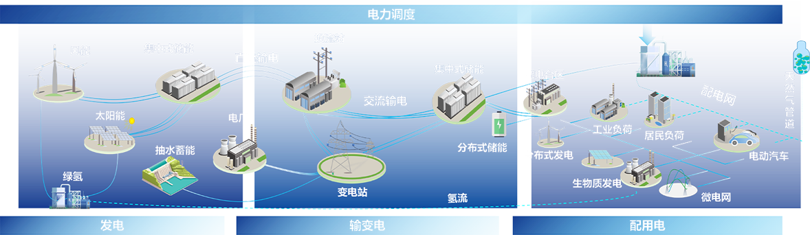 韦德官网