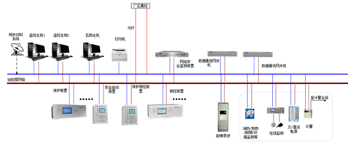 韦德官网集团网站